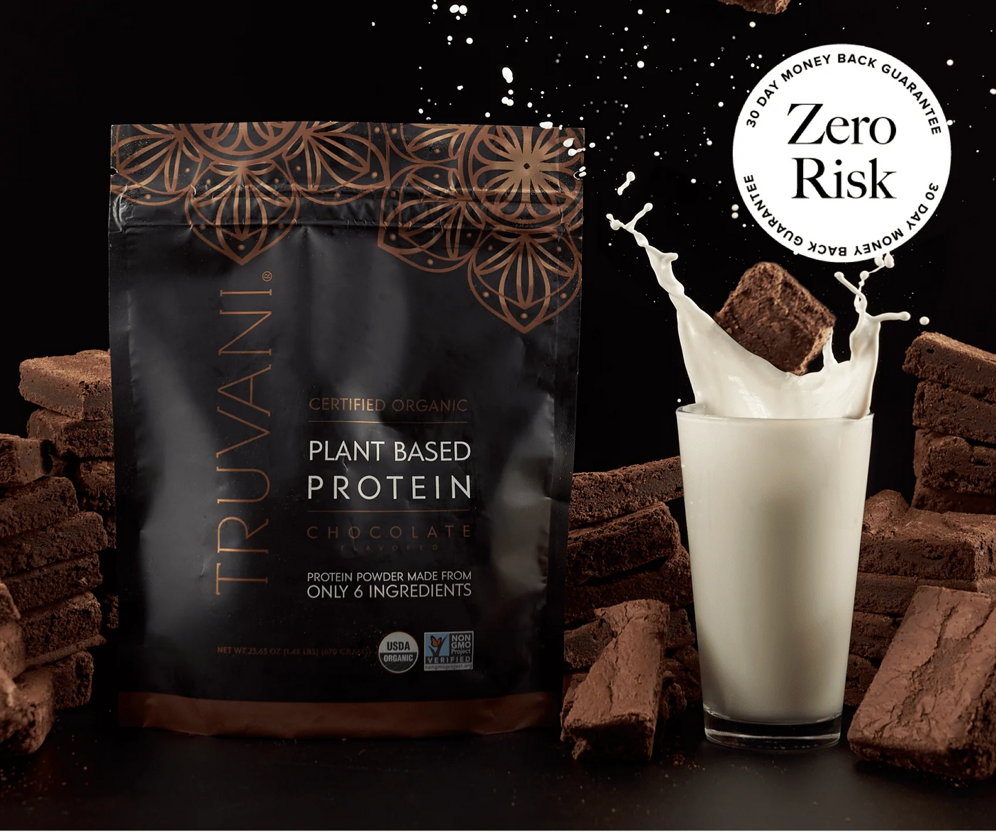Plant Based Protein Powder